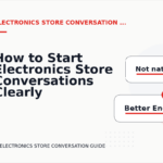 How to Start Electronics Store Conversations Clearly